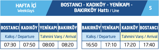Kadıköy - Yenikapı - Bakırköy İDO Seferleri