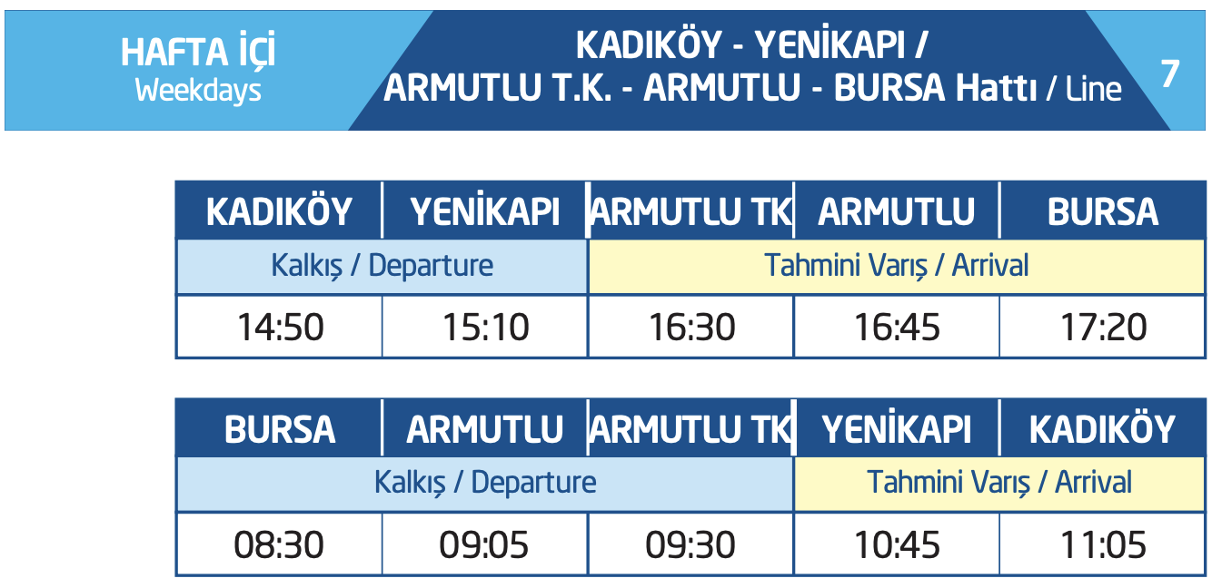 Kadıköy - Yenikapı - Armutlu - Bursa İDO Seferleri