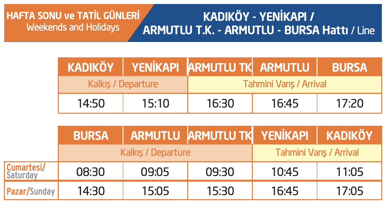 Kadıköy - Yenikapı - Armutlu - Bursa Hattı
