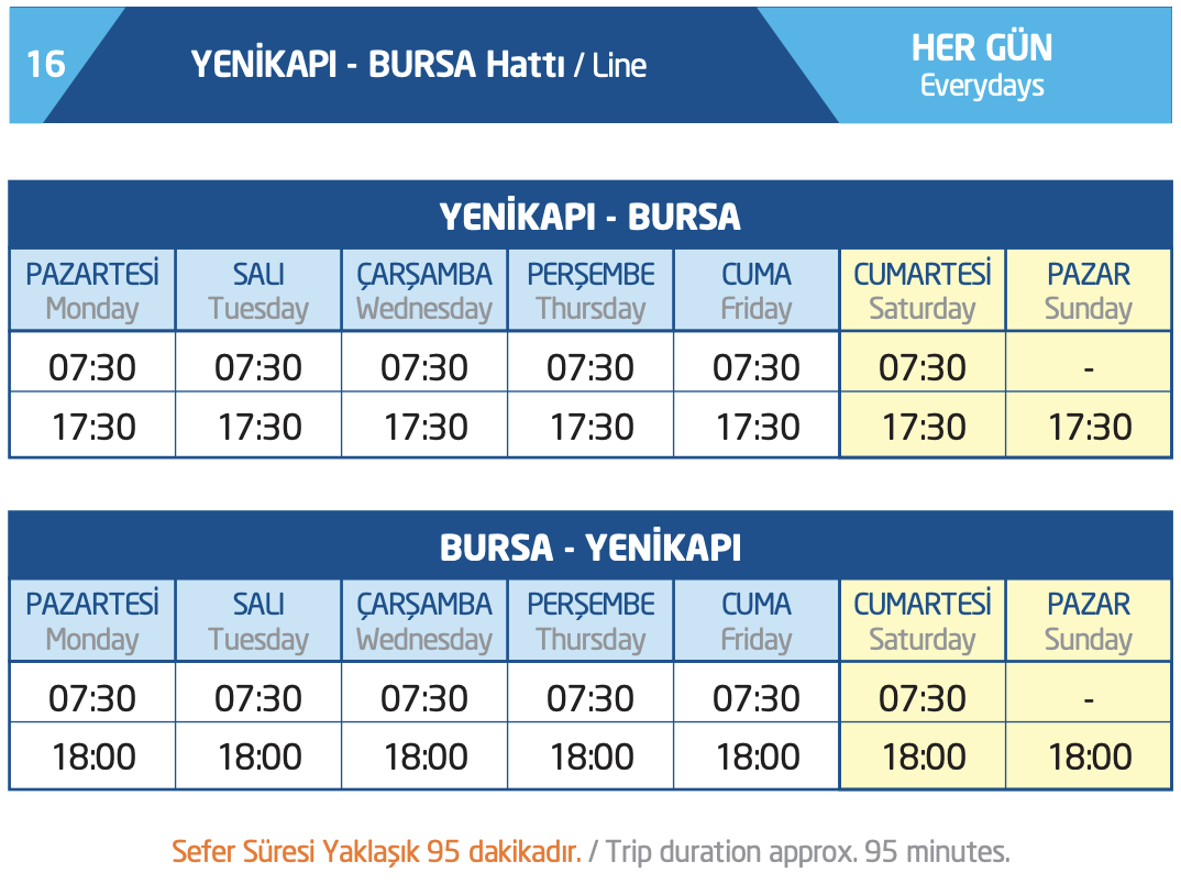 yenikapi-bursa